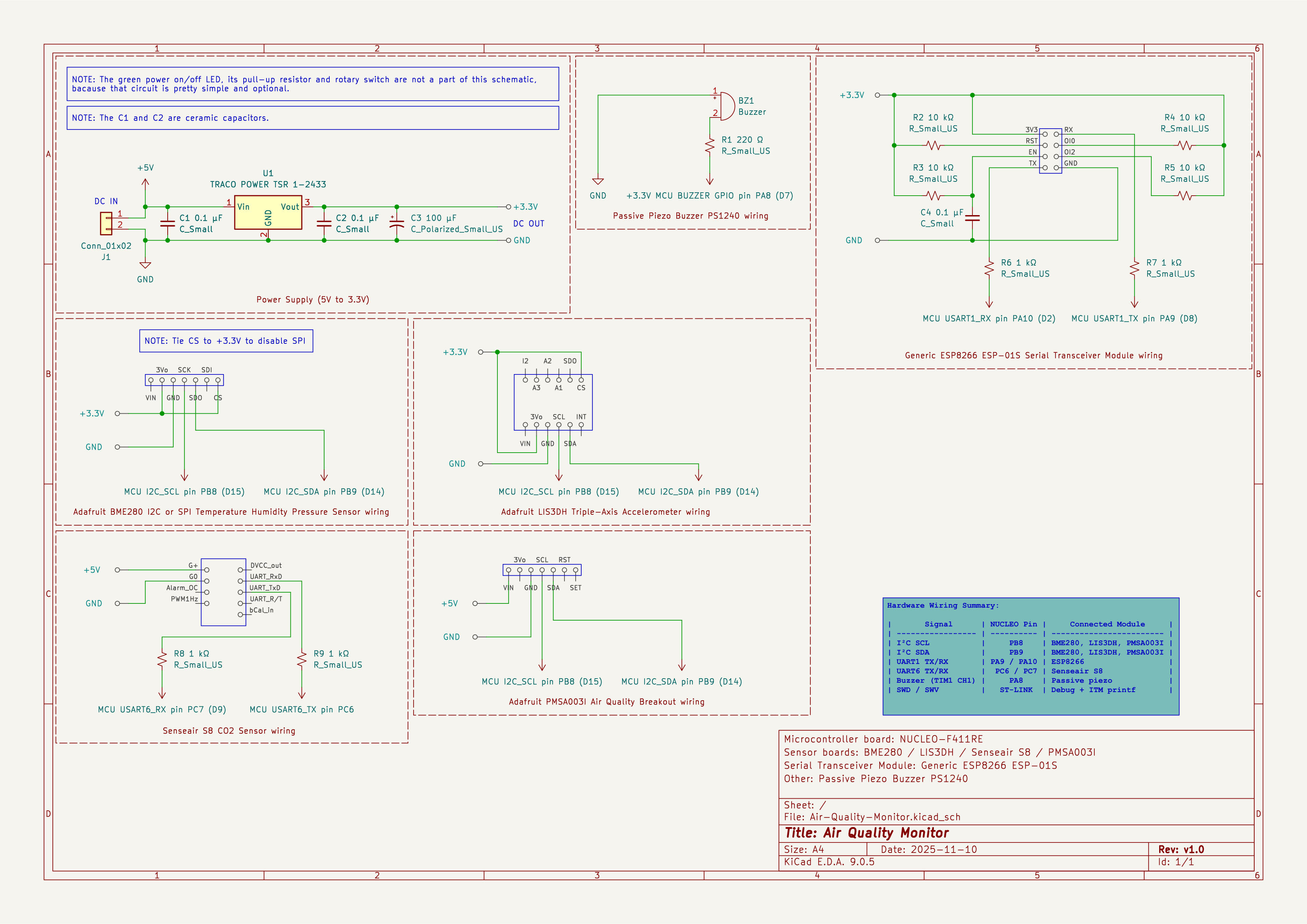 Schematic