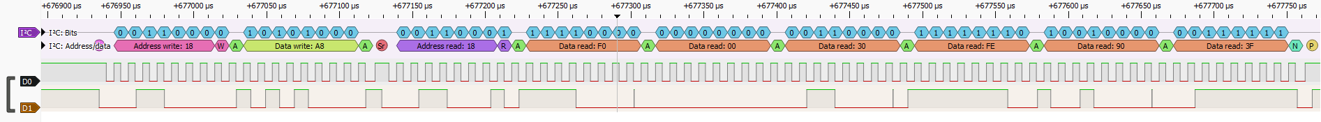 LIS3DH I²C sequence