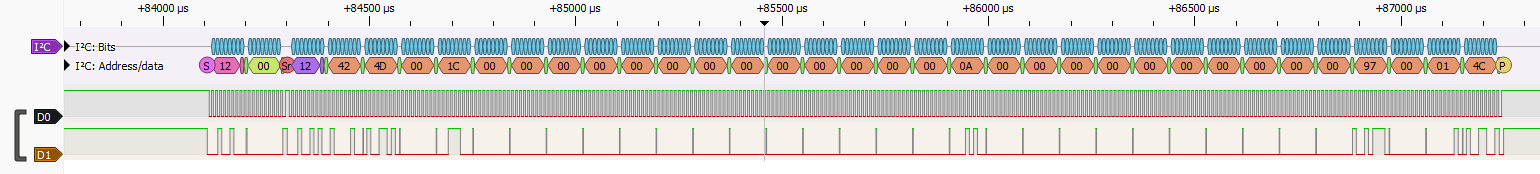 Full I²C Read Burst (Address and Multiple Data Bytes)