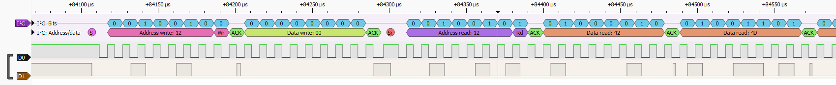 I²C Register Write and Immediate Register Read (zoomed-in view)