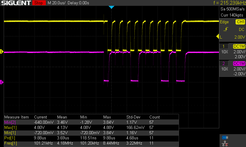 I²C Clock (SCL) and Data (SDA) Signals Captured on an Air Quality Monitor